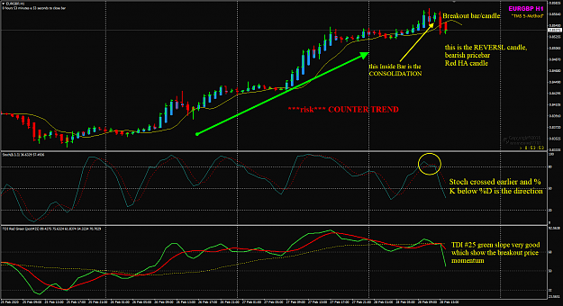 Click to Enlarge

Name: EURGBP Feb 28 H1 breakout REVERSAL candle 28-2-2020 8-06-09 pm.png
Size: 77 KB