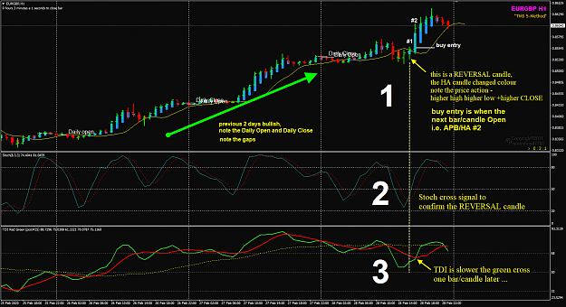 Click to Enlarge

Name: EURGBP Feb 28 H1 Closed POMO 29-2-2020 7-19-56 am.png
Size: 89 KB