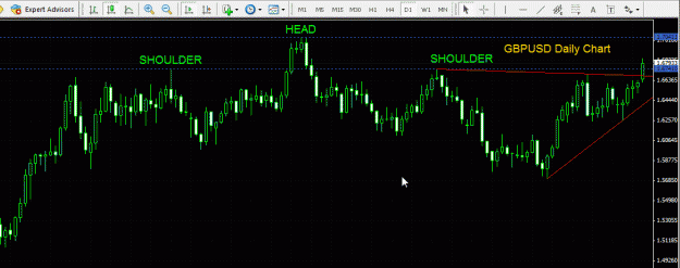 Click to Enlarge

Name: GBPUSD - Daily 091109.gif
Size: 26 KB