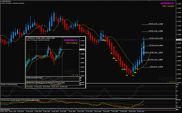 Click to Enlarge

Name: EURUSD Feb 28 Friday candle closed 29-2-2020 9-50-40 am.png
Size: 57 KB