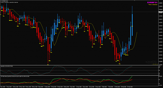 Click to Enlarge

Name: EURGBP Week 09 Daily Feb 28 close 29-2-2020 8-41-34 pm.png
Size: 45 KB