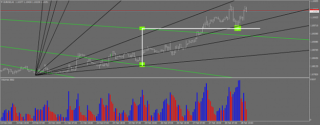 Click to Enlarge

Name: EURUSDH1.png
Size: 67 KB