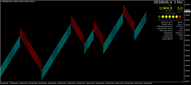Click to Enlarge

Name: Renko $10 pips shifted 10% parallel mode.png
Size: 30 KB