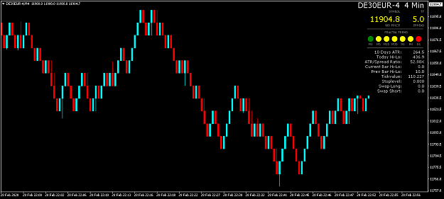 Click to Enlarge

Name: Renko $10 pips parallel mode.png
Size: 37 KB