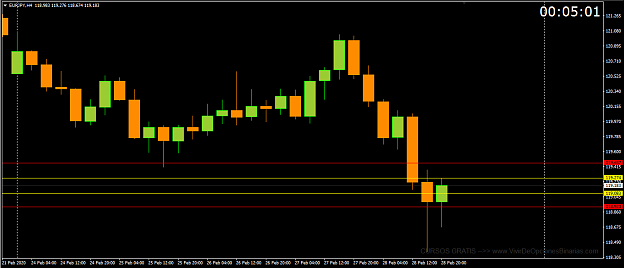 Click to Enlarge

Name: eur jpy.png
Size: 28 KB