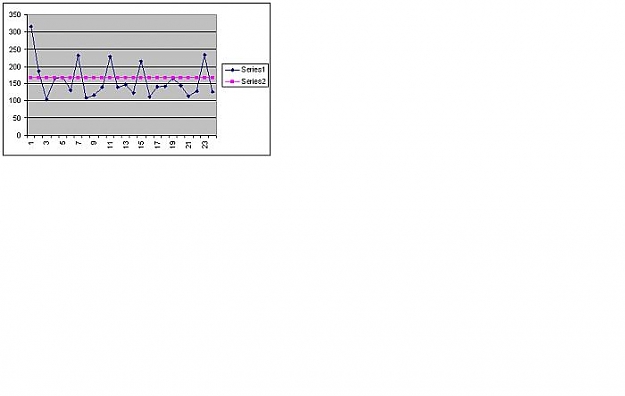 Click to Enlarge

Name: EurUsd Weekly Range Chart.jpg
Size: 17 KB