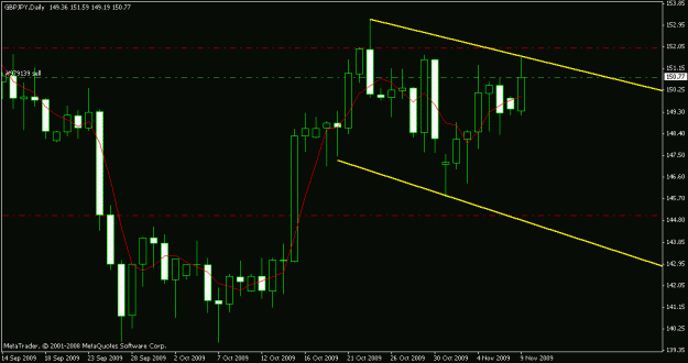 Click to Enlarge

Name: chart46.gif
Size: 14 KB