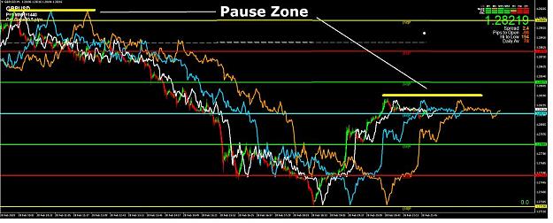 Click to Enlarge

Name: OAPDAve FLD PAUSE ZONE.jpg
Size: 74 KB