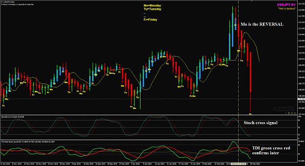 Click to Enlarge

Name: USDJPY Feb 28 Daily close 1-3-2020 9-03-45 pm.png
Size: 57 KB
