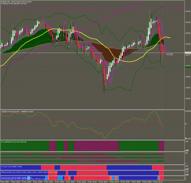 Click to Enlarge

Name: eurjpy.gif
Size: 46 KB