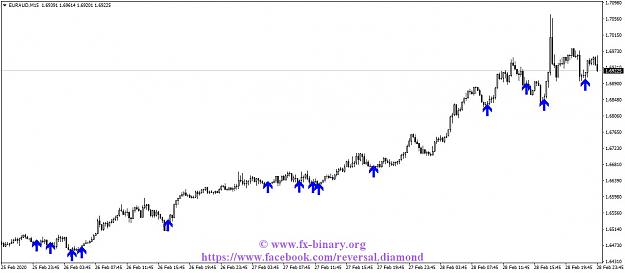 Click to Enlarge

Name: EURAUDM15.jpg
Size: 86 KB
