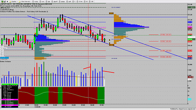 Click to Enlarge

Name: chart1125.png
Size: 189 KB