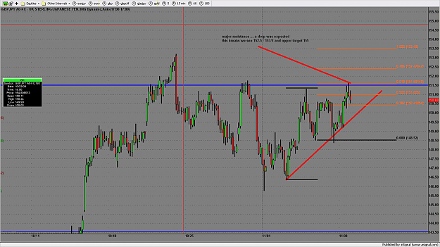 Click to Enlarge

Name: chart1126.png
Size: 143 KB