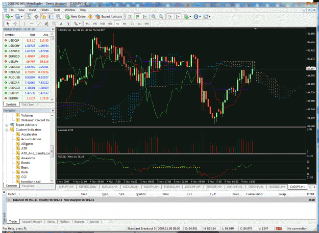 Click to Enlarge

Name: cadjpy 1hr 20091109.gif
Size: 89 KB