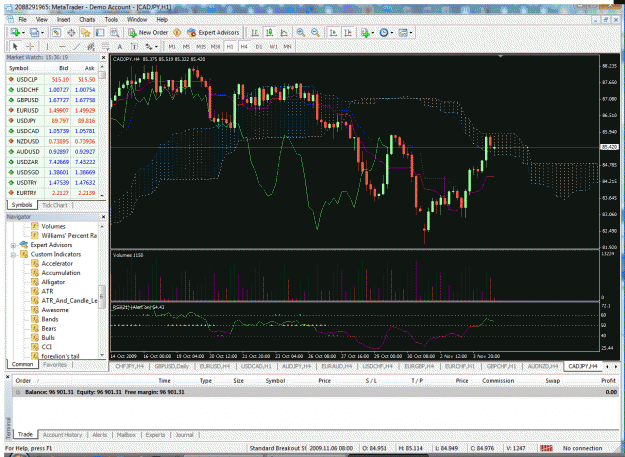 Click to Enlarge

Name: cadjpy 4hr 20091109.gif
Size: 88 KB