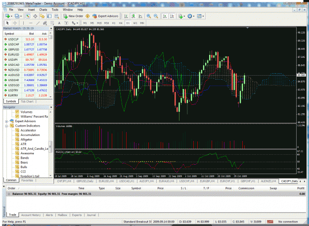 Click to Enlarge

Name: cadjpy daily 20091109.gif
Size: 91 KB