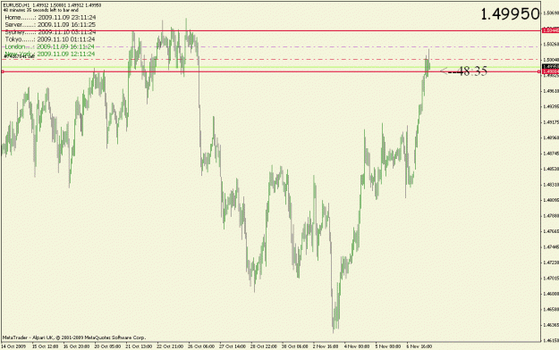 Click to Enlarge

Name: eurusd_9_nov_2009.gif
Size: 23 KB