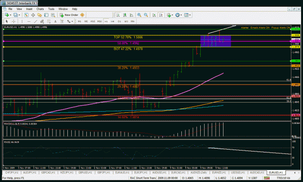Click to Enlarge

Name: eurusd1hr.gif
Size: 42 KB