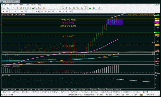 Click to Enlarge

Name: eurusd1hr.gif
Size: 42 KB