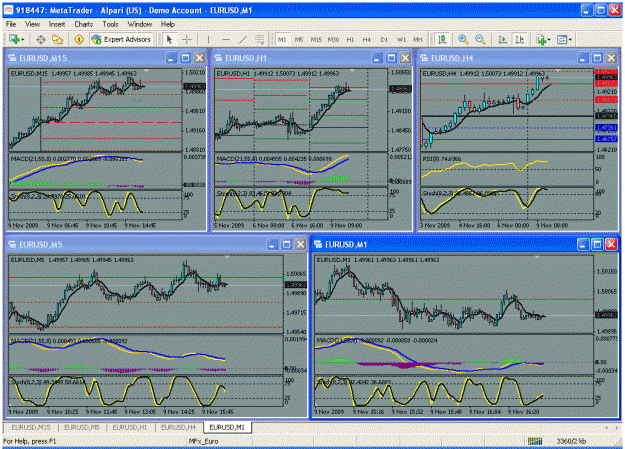 Click to Enlarge

Name: euro.gif
Size: 59 KB