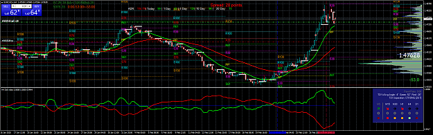 Click to Enlarge

Name: EURCAD.rH4.png
Size: 103 KB