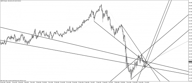 Click to Enlarge

Name: weekly confluence.jpg
Size: 84 KB