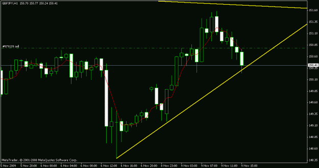 Click to Enlarge

Name: chart47.gif
Size: 13 KB