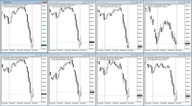 Click to Enlarge

Name: Indices Mar 02 2-3-2020 7-14-12 pm.png
Size: 61 KB