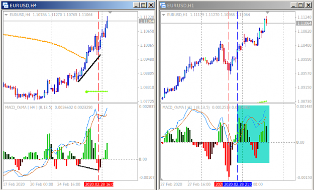 Click to Enlarge

Name: Divergence.png
Size: 30 KB