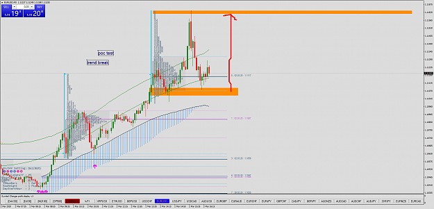 Click to Enlarge

Name: EURUSDM5 lo.png
Size: 92 KB