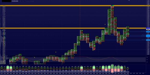 Click to Enlarge

Name: screenshot_EURUSD_2020.03.02_15.34.09.jpg
Size: 407 KB