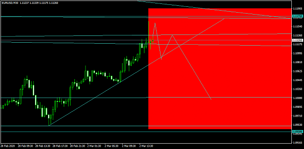 Click to Enlarge

Name: EURUSDM30.png
Size: 32 KB