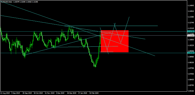 Click to Enlarge

Name: EURUSDDaily.png
Size: 34 KB