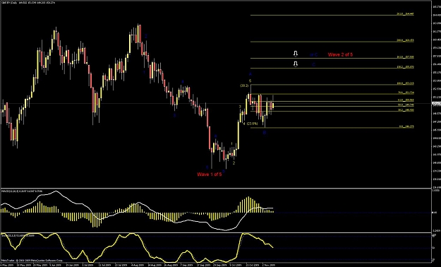 Click to Enlarge

Name: gj_weekly chart_ew.jpg
Size: 122 KB