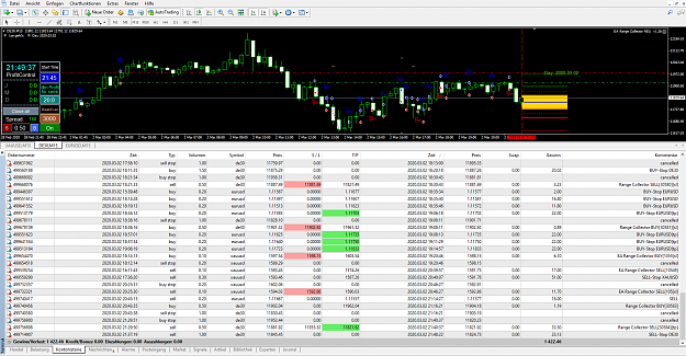 Click to Enlarge

Name: RangeTrader_03.02.PNG
Size: 165 KB