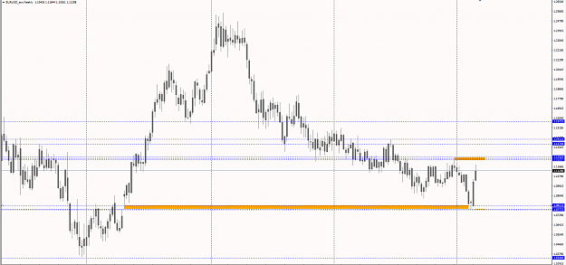 Click to Enlarge

Name: EURUSD Weekly.png
Size: 29 KB