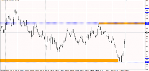 Click to Enlarge

Name: EURUSD Daily.png
Size: 37 KB