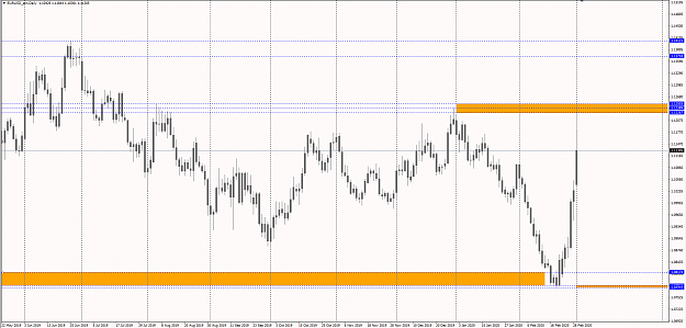 Click to Enlarge

Name: EURUSD Daily.png
Size: 37 KB