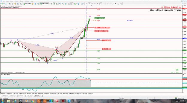 Click to Enlarge

Name: EURGBP 4 HOUR 3 MARCH 2020.png
Size: 190 KB