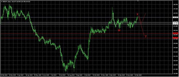 Click to Enlarge

Name: gbpjpy.jpg
Size: 326 KB