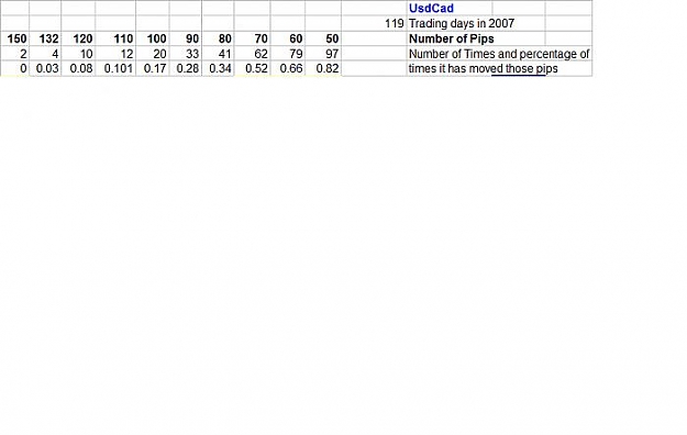 Click to Enlarge

Name: UsdCad Daily  Range.jpg
Size: 21 KB