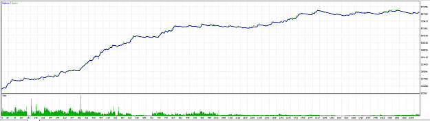 Click to Enlarge

Name: AUDUSD D1 BO Trader.PNG
Size: 33 KB