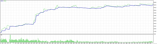 Click to Enlarge

Name: AUDUSD D1 DON Trader.PNG
Size: 34 KB