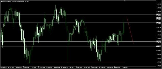 Click to Enlarge

Name: usdjpy.jpg
Size: 133 KB