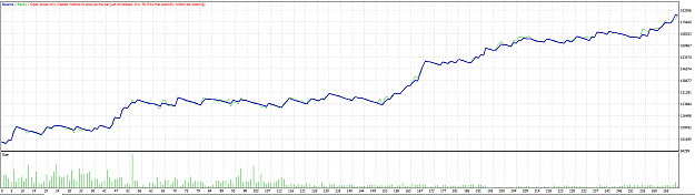 Click to Enlarge

Name: AUDUSD D1 MATP Trader.PNG
Size: 34 KB