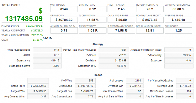 Click to Enlarge

Name: AUDUSD D1 Statistics.PNG
Size: 32 KB