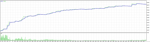 Click to Enlarge

Name: EURUSD D1 DON Trader.PNG
Size: 31 KB