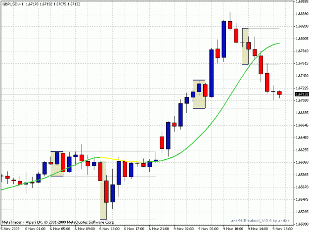Click to Enlarge

Name: z zz gbp usd 10.gif
Size: 19 KB