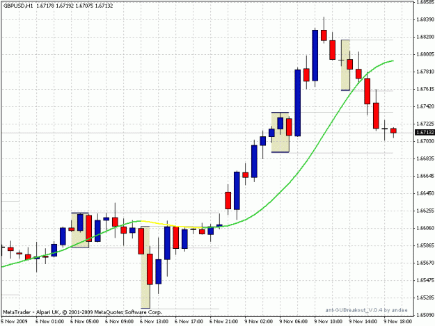 Click to Enlarge

Name: z zz gbp usd 10.gif
Size: 19 KB