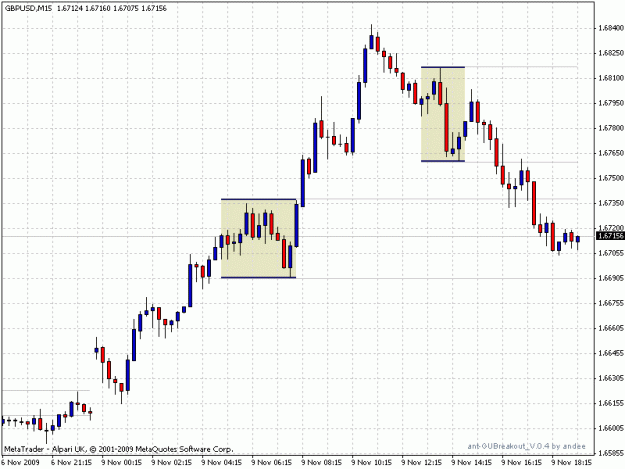 Click to Enlarge

Name: z zz gbp usd 11.gif
Size: 19 KB